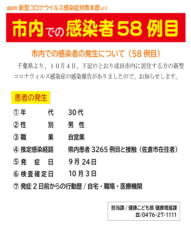 市 数 感染 佐倉 者 ウイルス コロナ